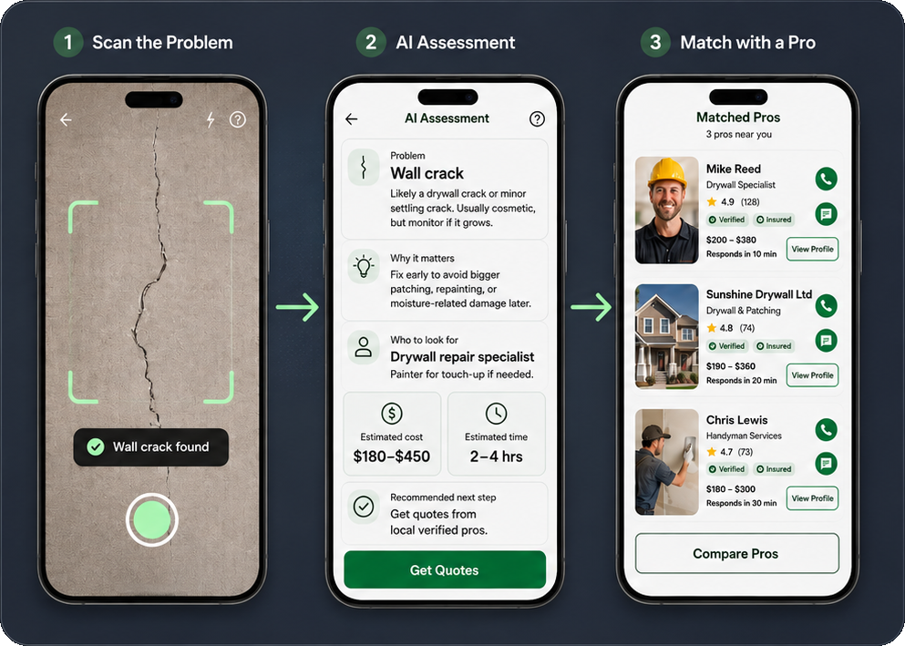 Three steps in the app: scan the problem with your phone camera, read the assessment of the wall crack with estimated cost and time, then see matched local pros with ratings and response times.